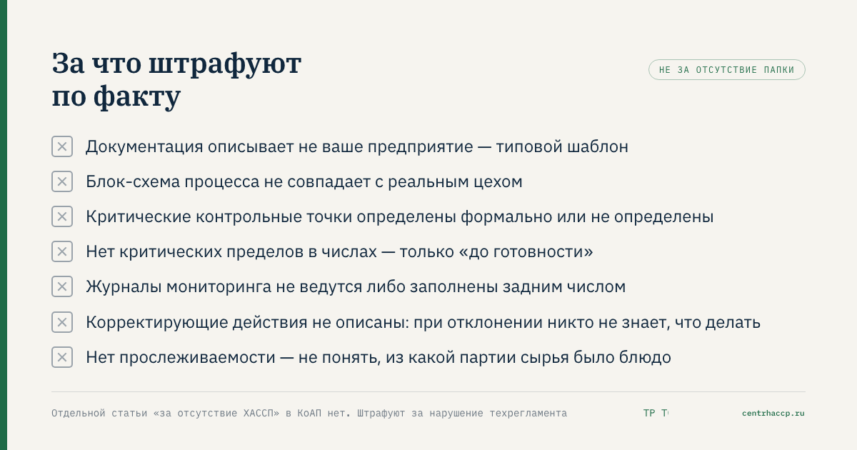 Штраф за отсутствие ХАССП: за что штрафуют на самом деле — претензии инспектора