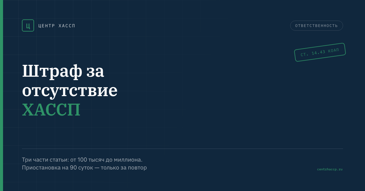Инфографика: шкала штрафов по статье 14.43 КоАП РФ для юридических лиц