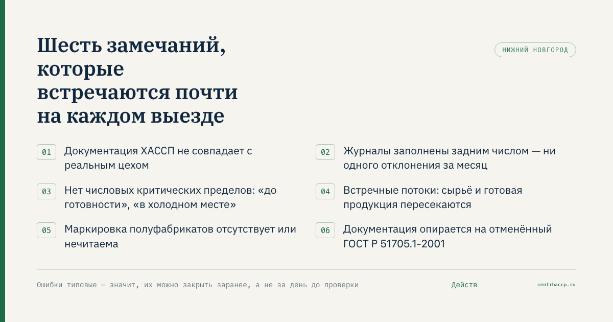 Проверка Роспотребнадзора в Нижнем Новгороде: шесть типовых замечаний в общепите