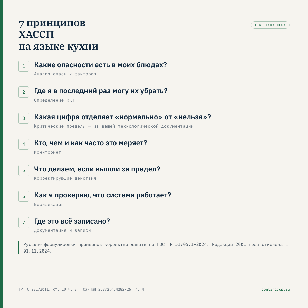 Шпаргалка: семь принципов ХАССП с примерами для кухни